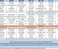9월2주차